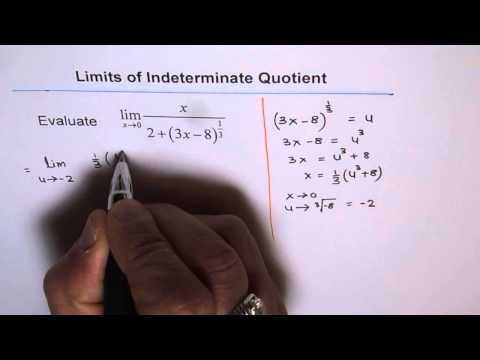 Limit of Radical Indeterminate by Substitution of Variable