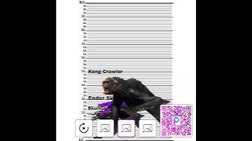Evolution of SkullCrawler