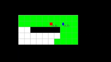 Game Based Deep Reinforcement Learning for Target Tracking - DDMP env1 simulation