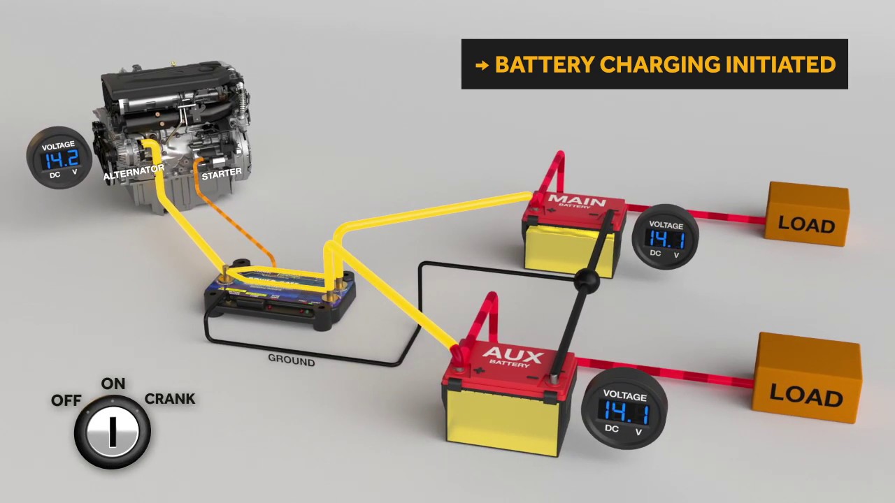 Graceme Battery Circuit Breaker Battery Isolator Battery Main Switch Battery Terminal Isolator