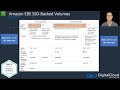 Amazon EBS Deployment and Volume Types - AWS Solutions Architect Professional