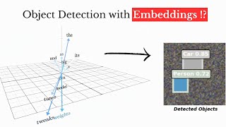How to Build any Object Detection model Using Vector Embeddings (No YOLO, No Datasets)