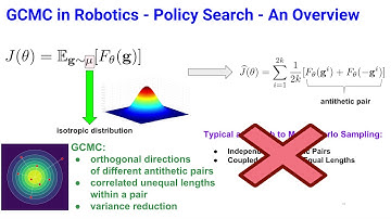 GCMC NeurIPS2018 video