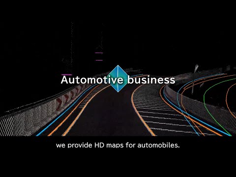 Automotive Business Meaning