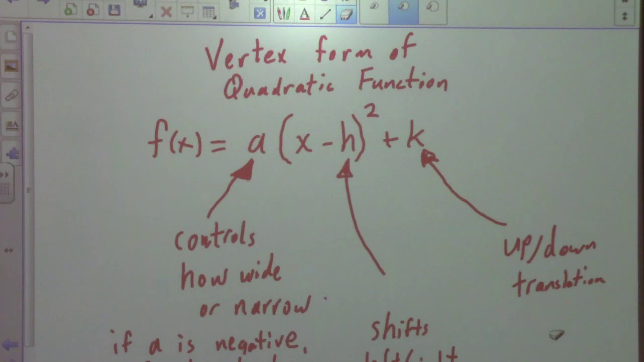 Precalculus Class 09/11/20 Graphical Transformations - YouTube
