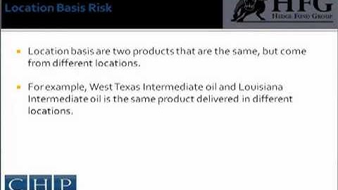 Basis Risk | CHP