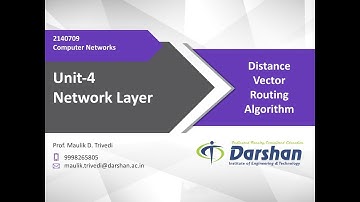4.12 - Distance Vector Routing Algorithm