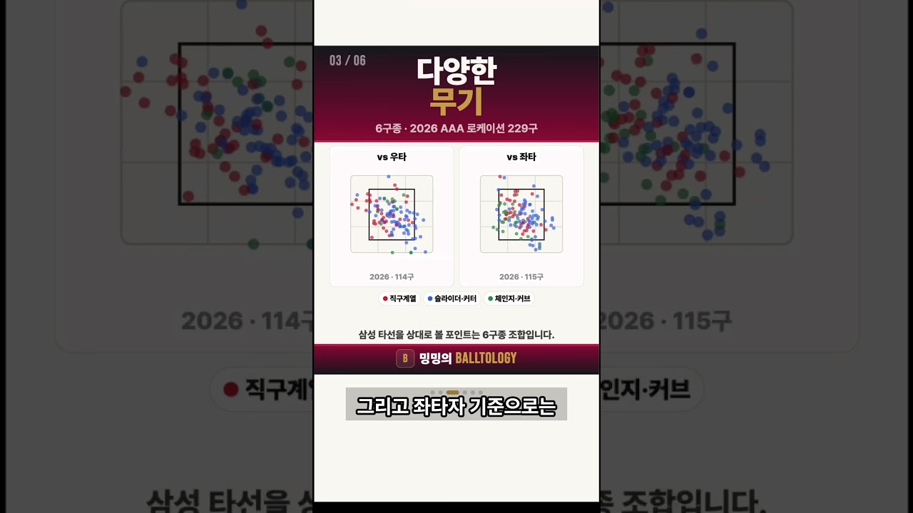 SSG 해치가 KBO 무대에서 보여줄 것 #KBO #ssg랜더스