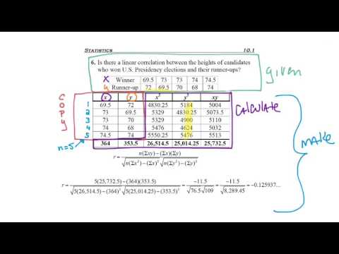10.1 - part 4 - Ex. 1 Finding r, Corr. Coef.
