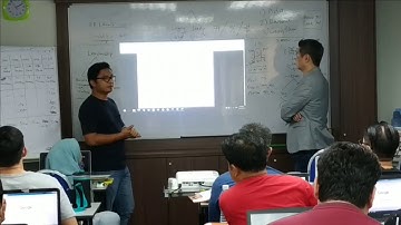 SandMerit KPI Workshop