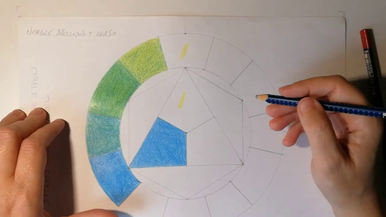 Círculo cromático de Itten