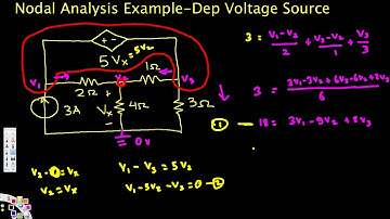 Nodal Analysis Example : Dependent Voltage Source : Circuit Analysis