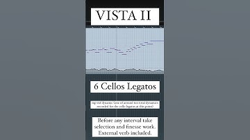 Early/Work-In-Progress Previews - Vista II - 6 Cellos Legato (MP-MF)