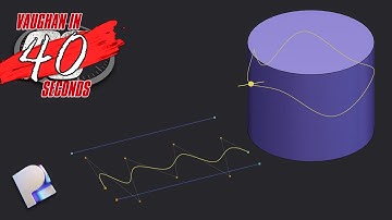 Plasticity | Wrap Face and Unwrap Face Commands