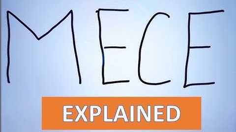 MECE *Explained* - MECE made simple and why every Consultant should know MECE