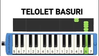 NOT PIANIKA I TELOLET BASURI
