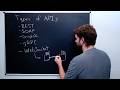 API Design & Architecture - Backend Engineering (1h)