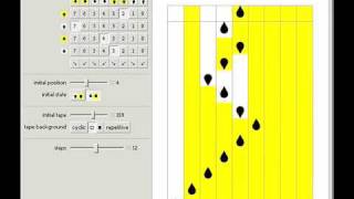 Direct Rule Control for 2,2 Turing Machines