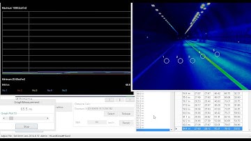 ELF SYSTEM - Video luminance meter