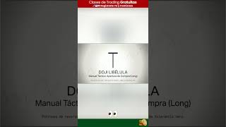 Doji Libélula: No Miedo al Caos Financiero #shorts
