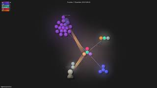 Gource visualisation: fogleman/primitive on 2021-04-21