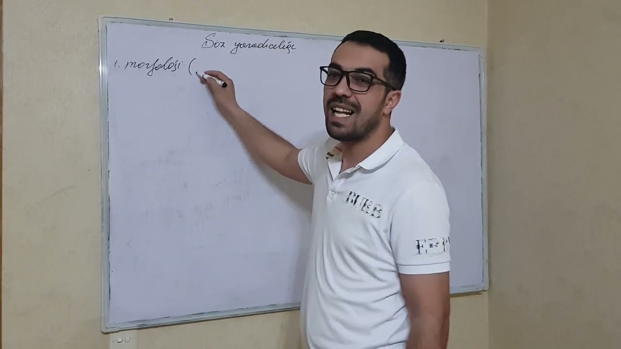 Söz yaradıcılığı - Sözün quruluşu. Müəllim: Aqil Əliyev