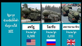 ประเทศที่มีอาวุธนิวเคลียร์ในปัจจุบัน🇷🇺 มีประเทศอะไรบ้างนั้นไปดูกัน!!!! #history #ประวัติศาสตร์ #ไทย