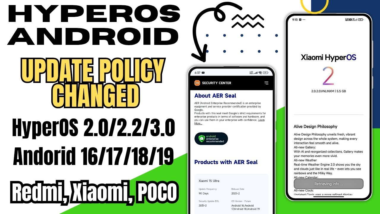 HyperOS & Android Update Policy Change & HyperOS 2.0/2.2/3.0 & Android 16/17/18/19 For Redmi, Xiaomi