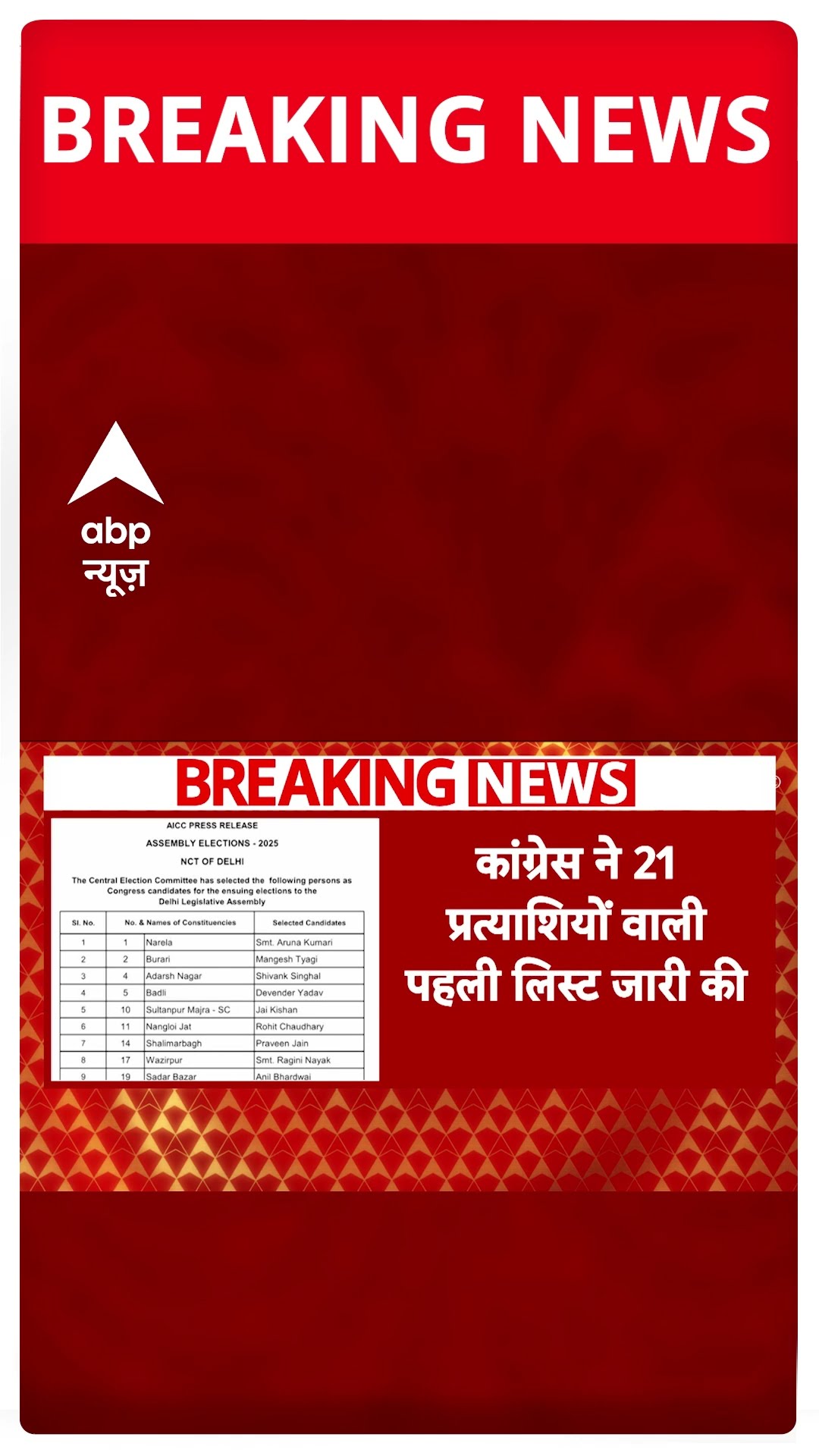 Breaking: विधानसभा चुनाव के लिए कांग्रेस ने 21 प्रत्याशियों वाली पहली लिस्ट जारी की #abpnewsshorts