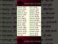 daily english vocab #english #englishspeaking #englishgrammar #vocabulary #vocab #vocabularywords