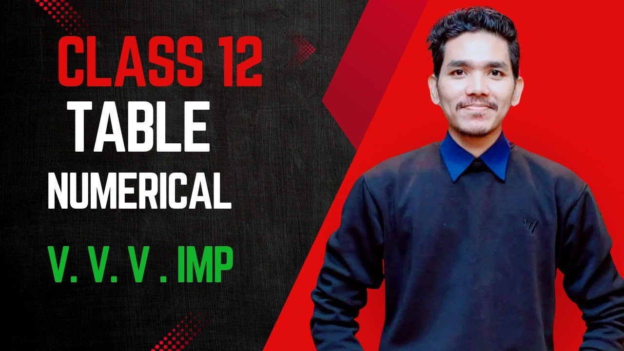 Химическая кинетика | Табличные числовые задачи | Химия NEB | 12 класс | Непальский язык 