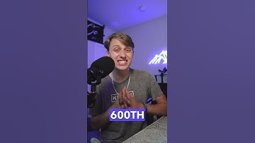 Competition Prizes of FundedNext!