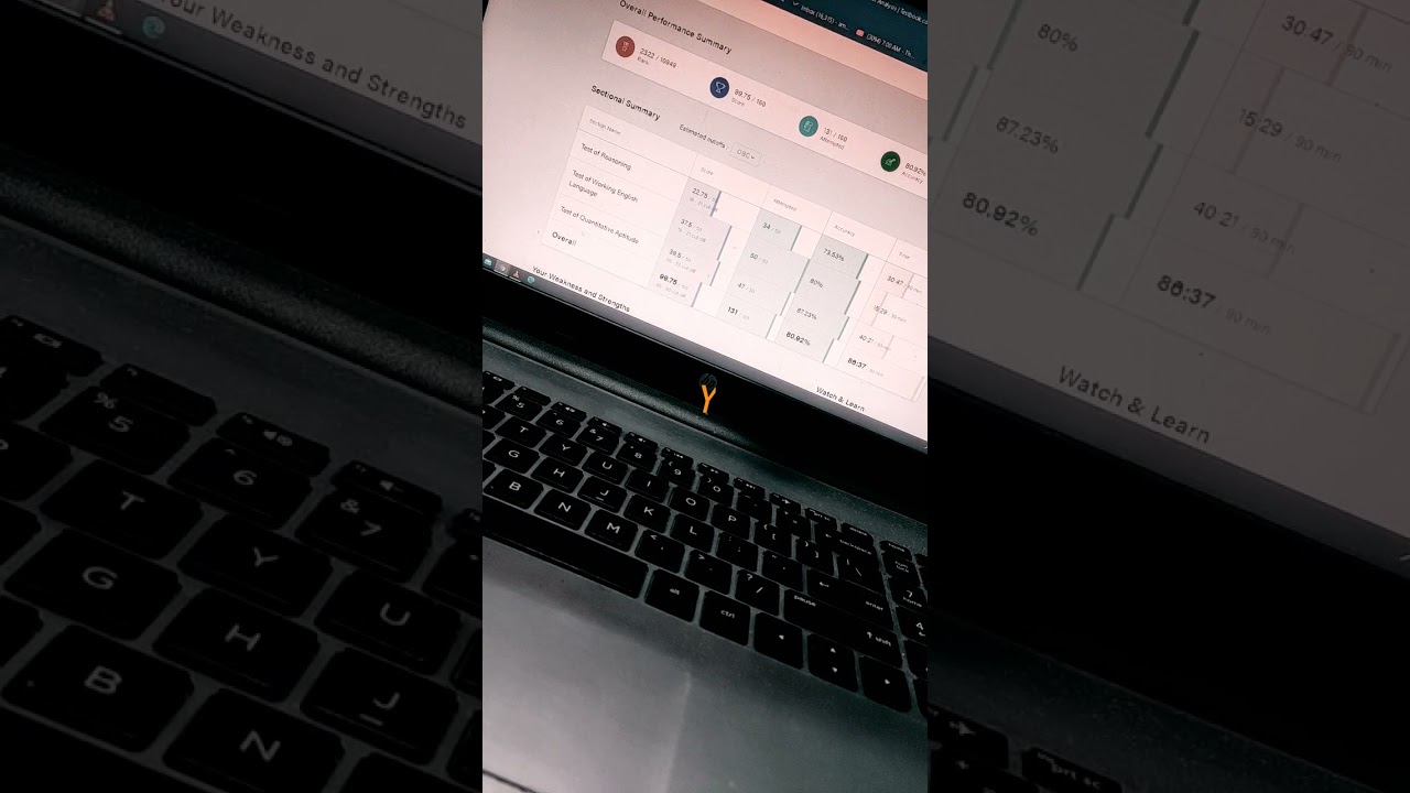 IDBI Executive Full Mock Test