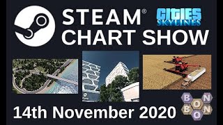 Top 20 Ets And Mods - Cities Skylines - Steam Chart - 14Th November 2020 - I129