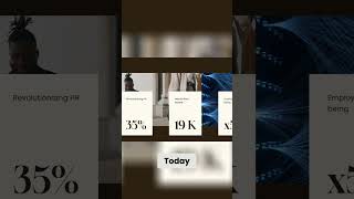 AI is TRANSFORMING HR: Smarter, Faster, Strategic Work! #shorts