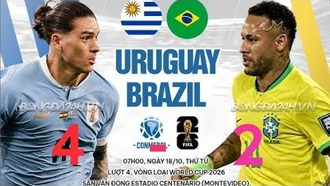 Brazil vs Uruguay 0-0(pen 2-4) all goals highlights 2024