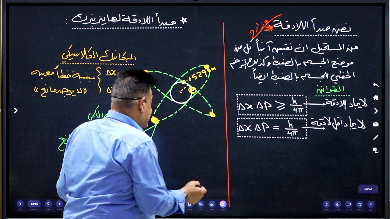 عبد العماد الاعرجي للفيزياء السادس العلمي / الفصل السادس / المحاضرة السادسة / الميكانيك الكمي