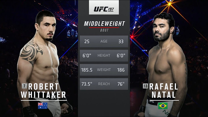 Robert Whittaker vs Rafael Natal Full Fight Full HD