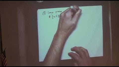 Selmer group heuristics and sieves (Bjorn Poonen) 1-4