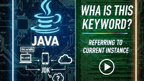 🔥 What is ‘this’ Keyword in Java? | how to use this keyword in java #codetechshivam #coding
