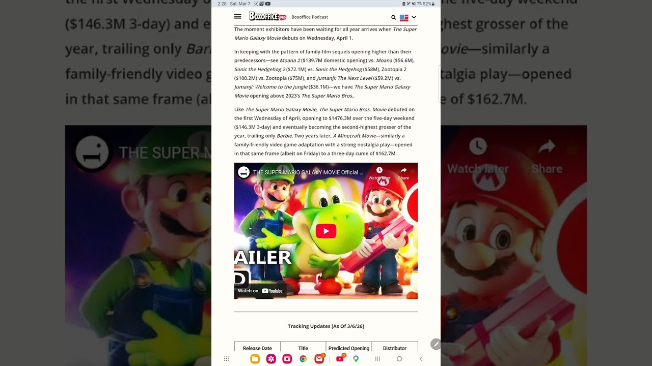 Mario galaxy movie projections