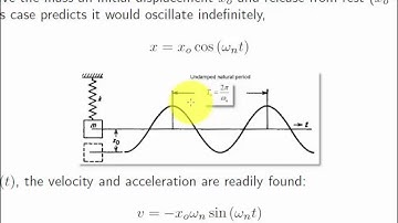 ME 144L: Vibration modeling a mass-spring-damper system