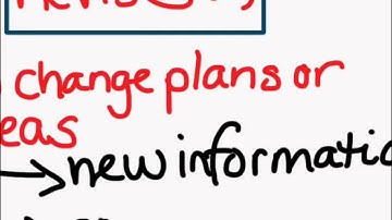 REVIEW or REVISE: What