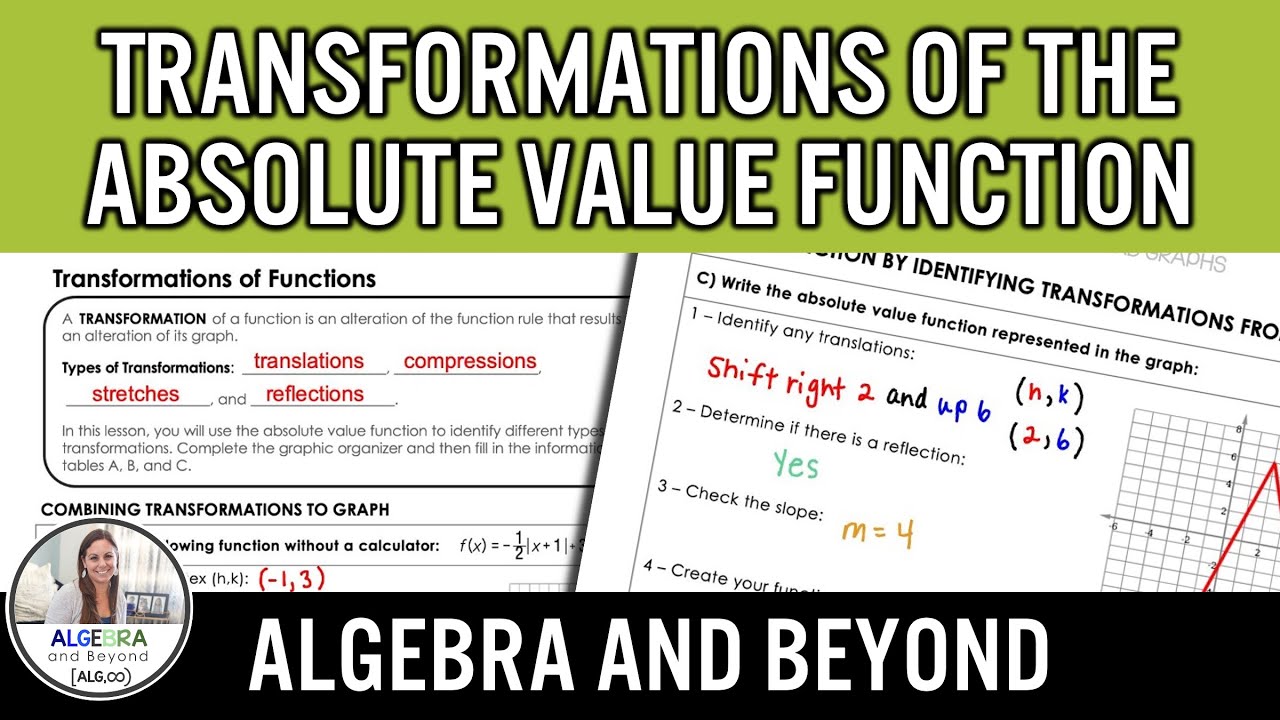 Transformation of Absolute Value Function | Algebra 2 Lesson - YouTube