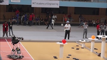 A Glimpse of Robocon 2K17