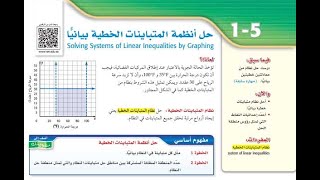 درس حل أنظمة المتباينات الخطية بيانيا الجزء الأول الصف الثاني ثانوي الفصل الدراسي الأول.