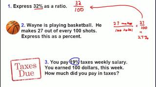 Famous Unit 5 - Learning Target 6 - Finding Percents Wealth