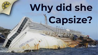 WHY DID COSTA CONCORDIA CAPSIZE?  Explaining the ship's stability using the official report