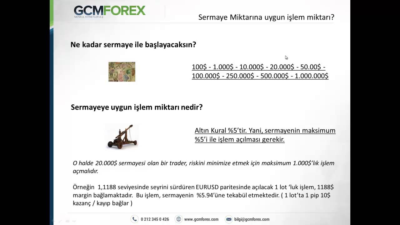 Yatırım Kararı Verirken Nelere Dikkat Edilmelidir? / Kudret Ayyıldır