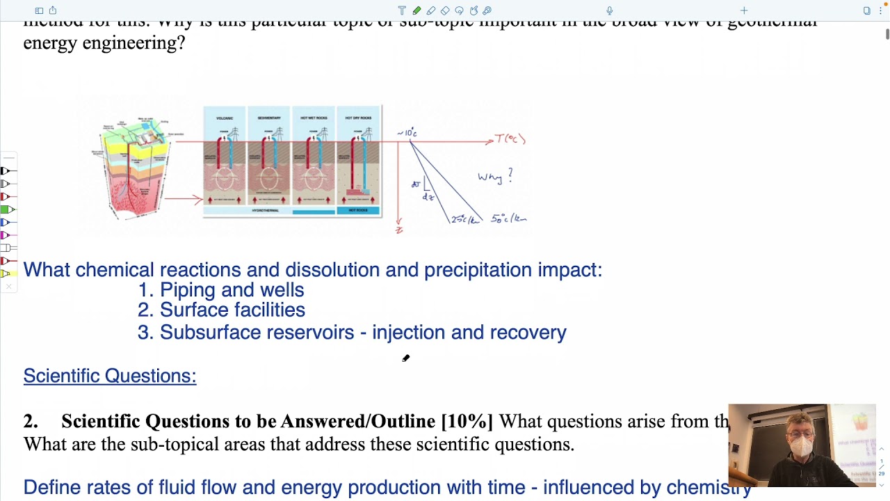 6:1 Chemistry of Geothermal Fluids